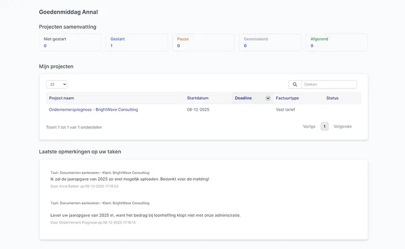 Overzicht-van-projecten Overzicht van je projecten